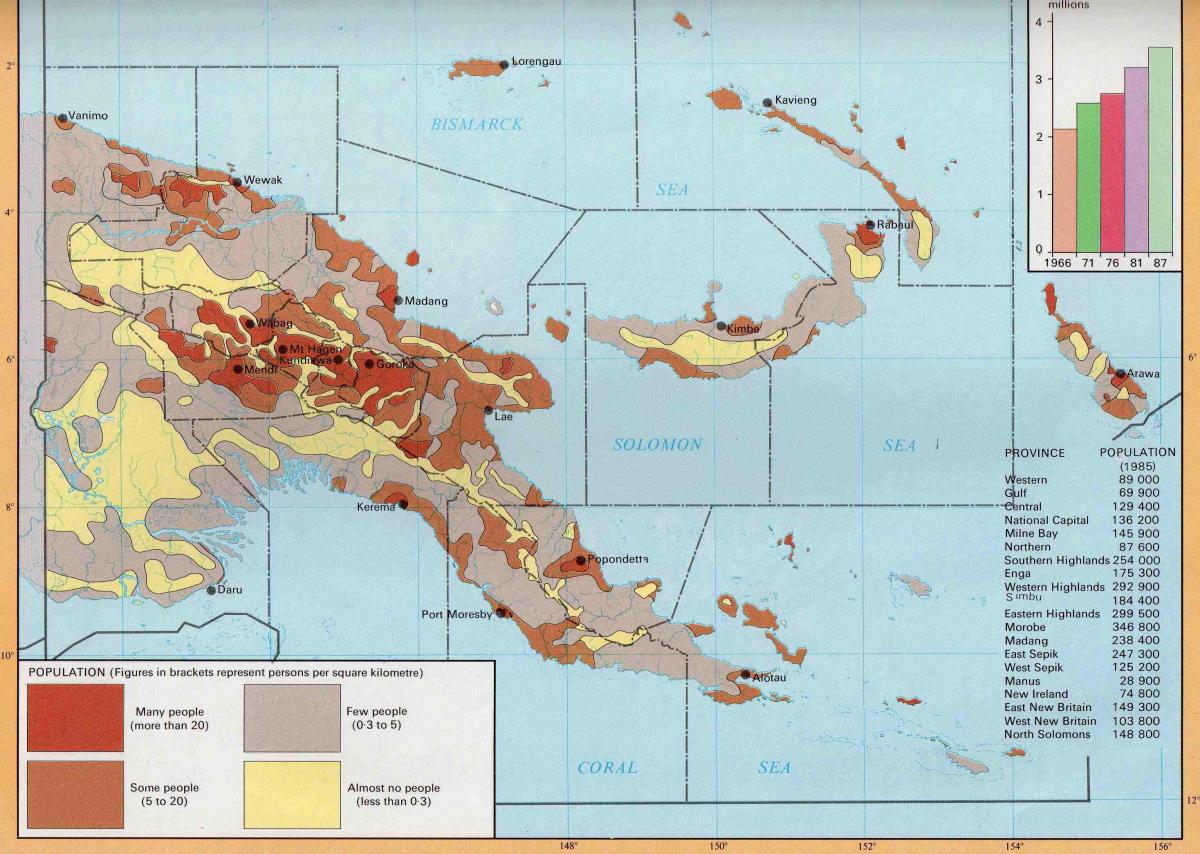 خريطة بابوا غينيا الجديدة السكان